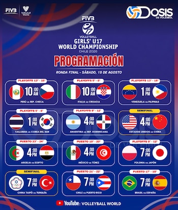 Programación de semifinales del Mundial Sub 17 de Vóley 2026. (Dosis de voleibol)