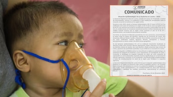 Geresa Loreto confirma 53 niños