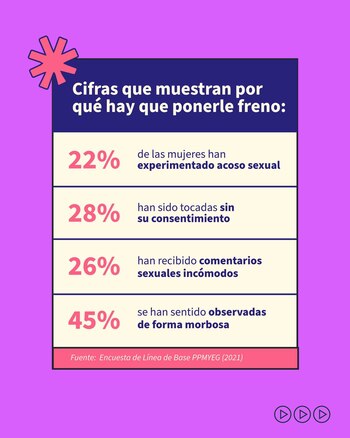 Algunas cifras dan cuenta de la realidad que viven cientos de mujeres al día en Bogotá - crédito Secretaría Distrital de la Mujer / Facebook