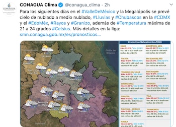 lluvias cdmx mexico sept6