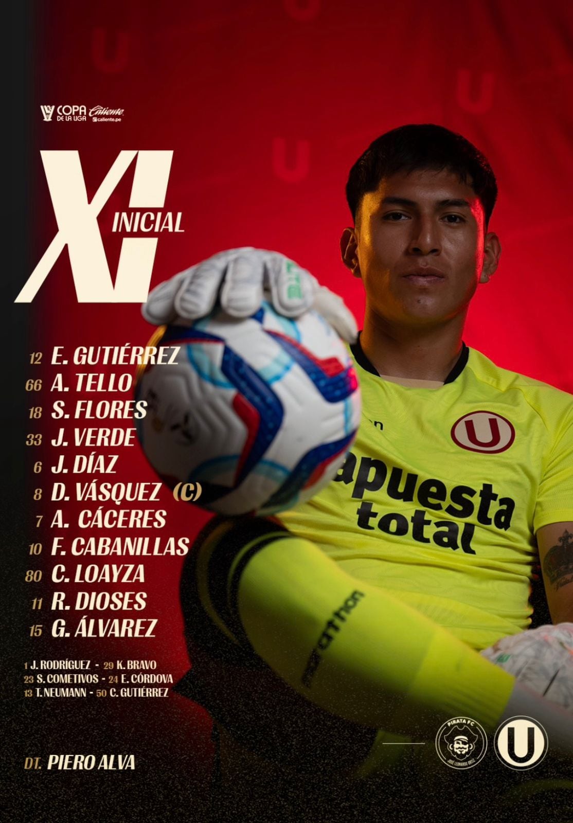 Alineación confirmada de Universitario para enfrentar a Pirata FC.