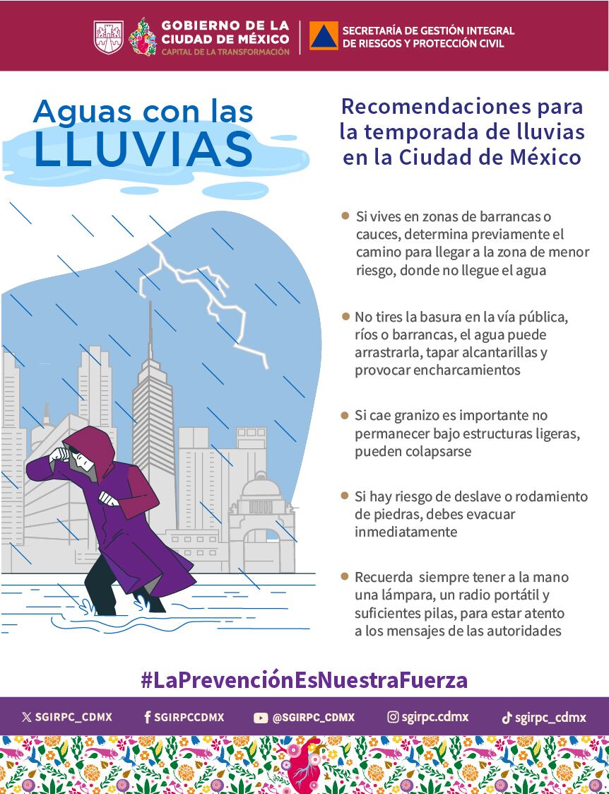 Recomendaciones para la temporada de lluvias en la Ciudad de México. (Gobierno de la Ciudad de México)