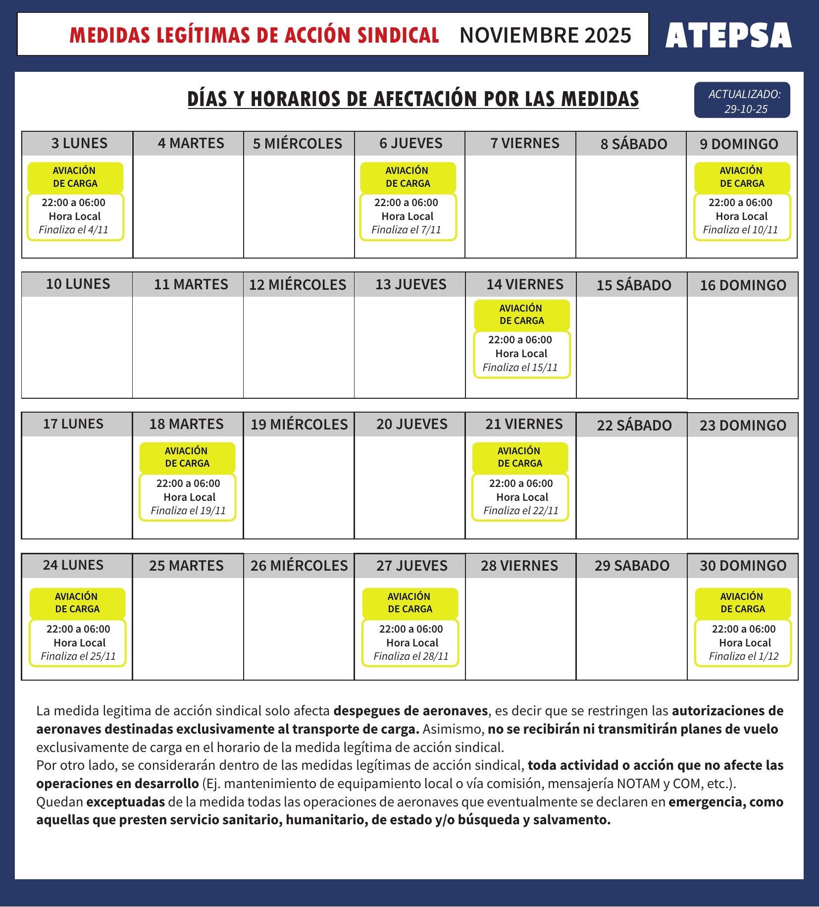 Cronograma de medidas de fuerza de ATEPSA