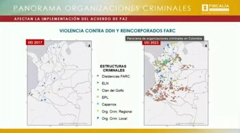 La Fiscalía también detallo la