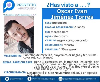 Desaparecidos en Guanajuato