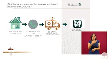 Para poder ser trasladado a