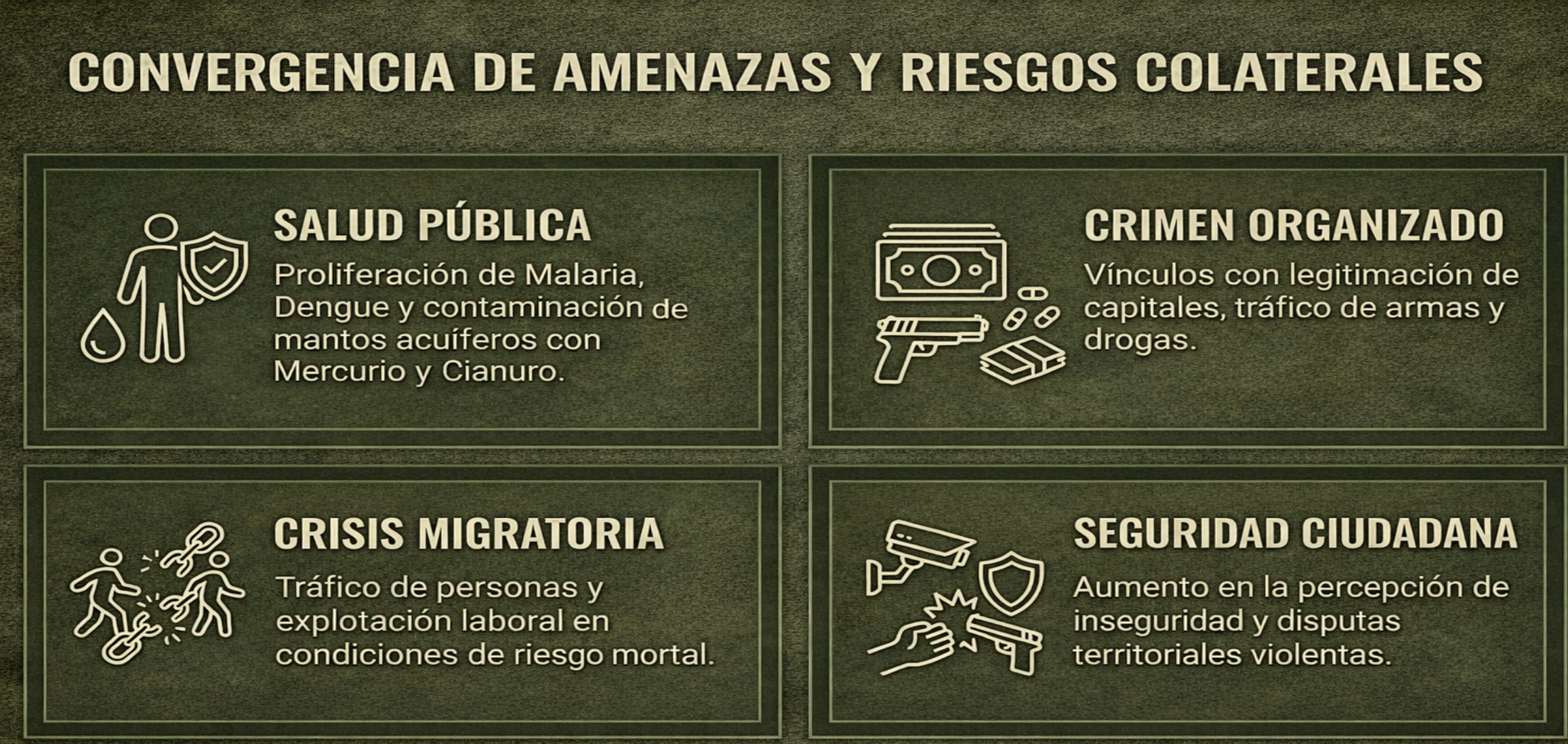 Otros perjuicios expuestos por el Ministerio de Seguridad en torno a la minería ilegal en la frontera norte de Costa Rica