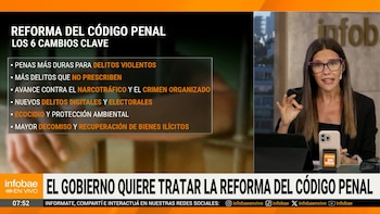 Anticipo: el Gobierno prepara una