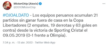 Dato de MisterChip de la