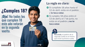 Reniec aclara si los jóvenes que cumplieron 18 años después de abril pueden votar. (Foto composición: Infobae Perú/X: Reniec)