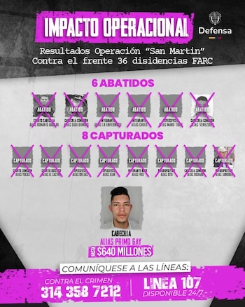 La alianza de las disidencias del Cauca con el frente 36 busca frenar la expansión del Clan del Golfo en Briceño - crédito Ministerio de Defensa de Colombia