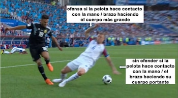 El ejemplo de IFAB Y