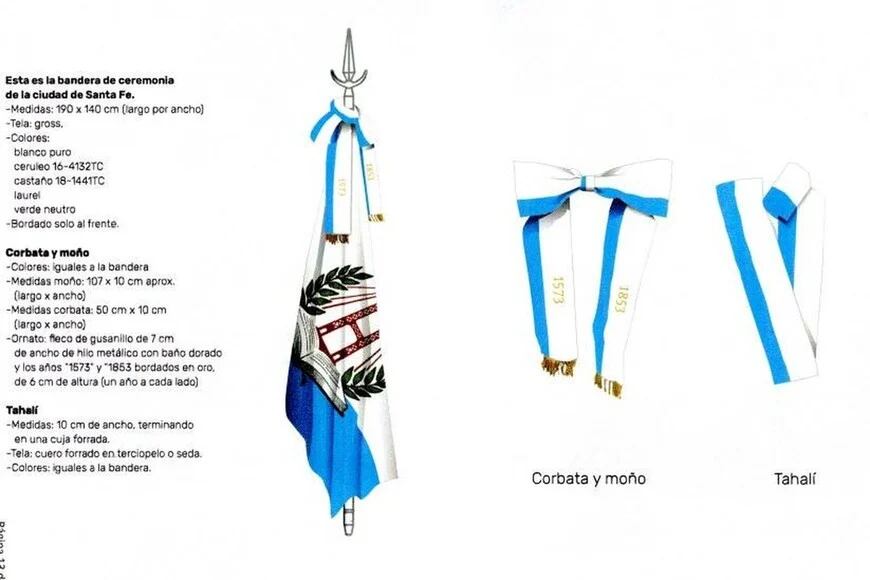 Los detalles de la bandera de la ciudad