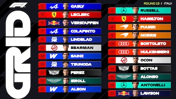 Grilla de salida del Gran Premio de Italia con Pierre Gasly en la primera posición