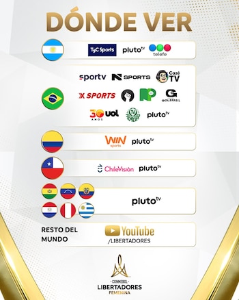 Copa Libertadores Femenina