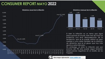 Imagen de cómo ha cambiado