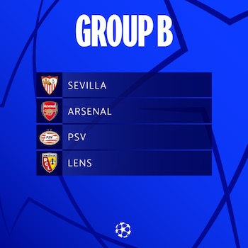 Grupo del Sevilla y Tecatito