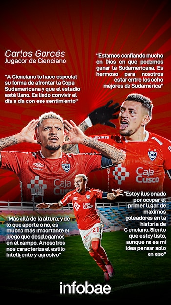 Entrevista a Carlos Garcés, ídolo y goleador de Cienciano. - Crédito: Renzo Galiano