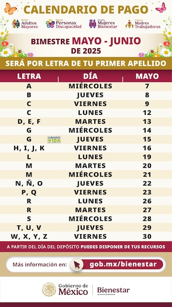 La campaña de pago comenzó