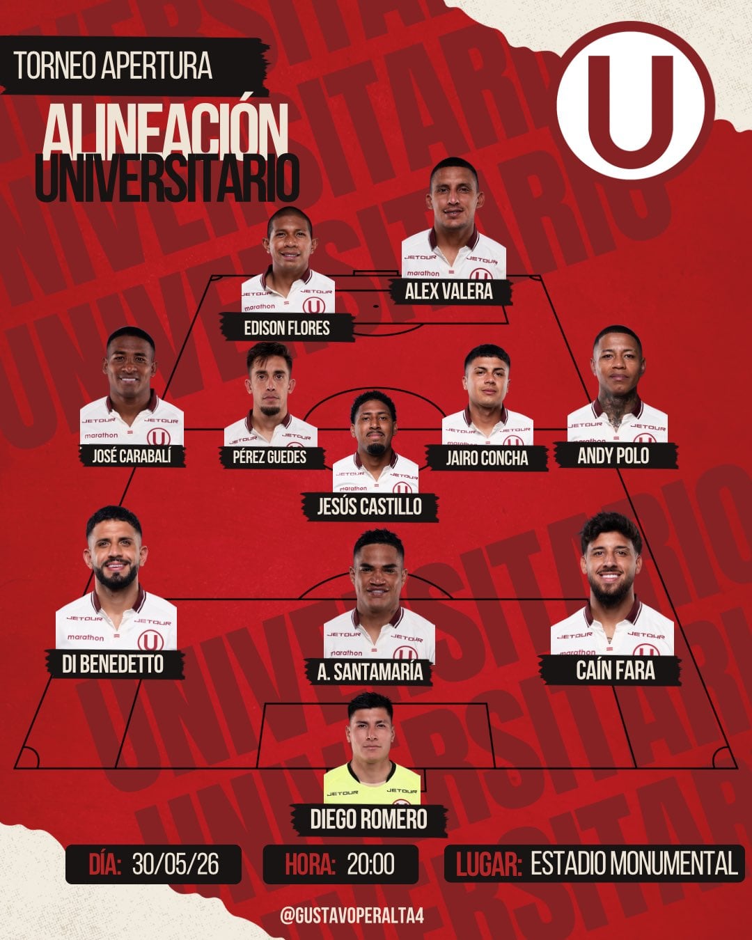 Alineación de Universitario de Deportes para el duelo en casa ante Sport Huancayo. Crédito: X Gustavo Peralta.
