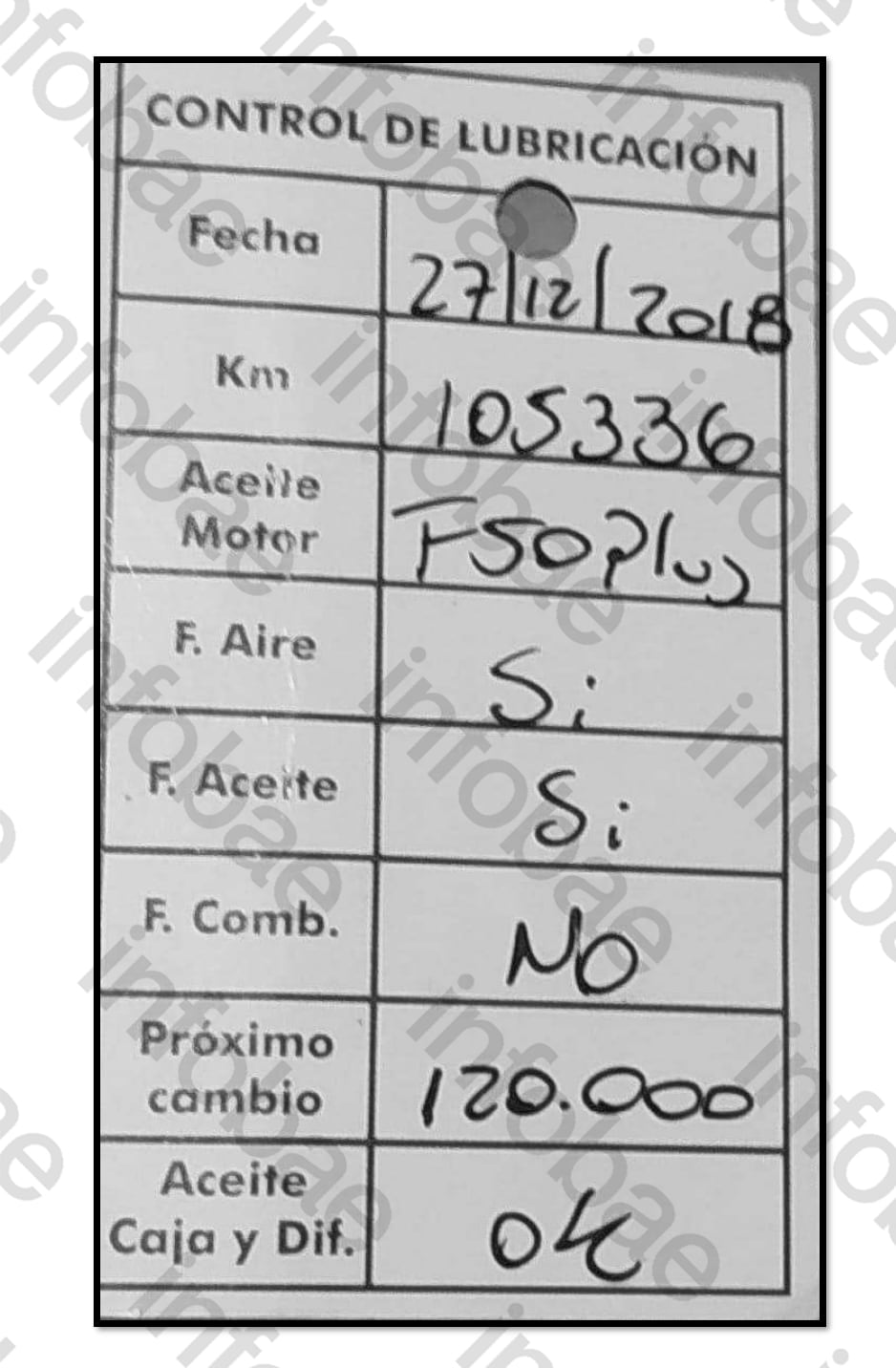 Una constancia de service de diciembre de 2018 indicó que el automóvil ya superaba los 105.000 kilómetros. (Poder Judicial)
