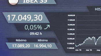 El Ibex 35 ahonda su