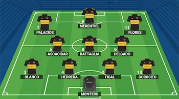 Ilustración de una cancha de fútbol verde con once camisetas negras y amarillas numeradas que llevan nombres de jugadores.