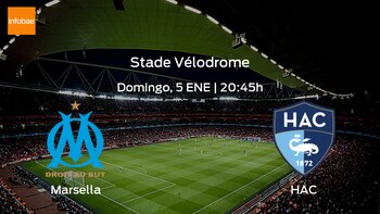 Olympique de Marsella Havre Athletic