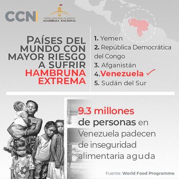 Los tuits de Guaidó con