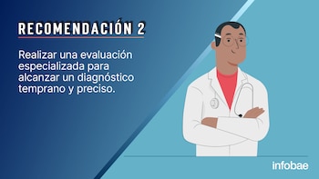 EJERCICIOS INECO 30/5/26