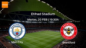 Manchester City Brentford