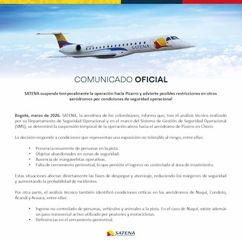 La suspensión de vuelos en