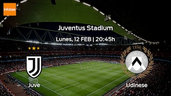 Juventus Udinese