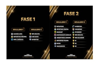 Los bolilleros de las primeras