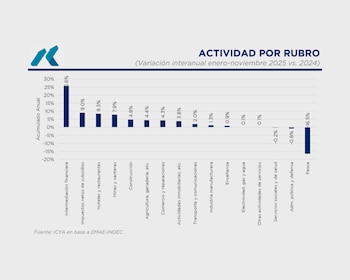 "Por muchos años se castigó