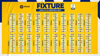 Fixture - Liga BetPlay II