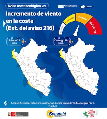 Gráfico del Senamhi.