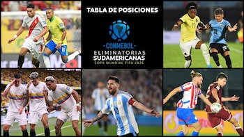 Tabla de posiciones de la