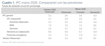 Imagen KUX57STF3BDKLH4DU2GYBD5V5A