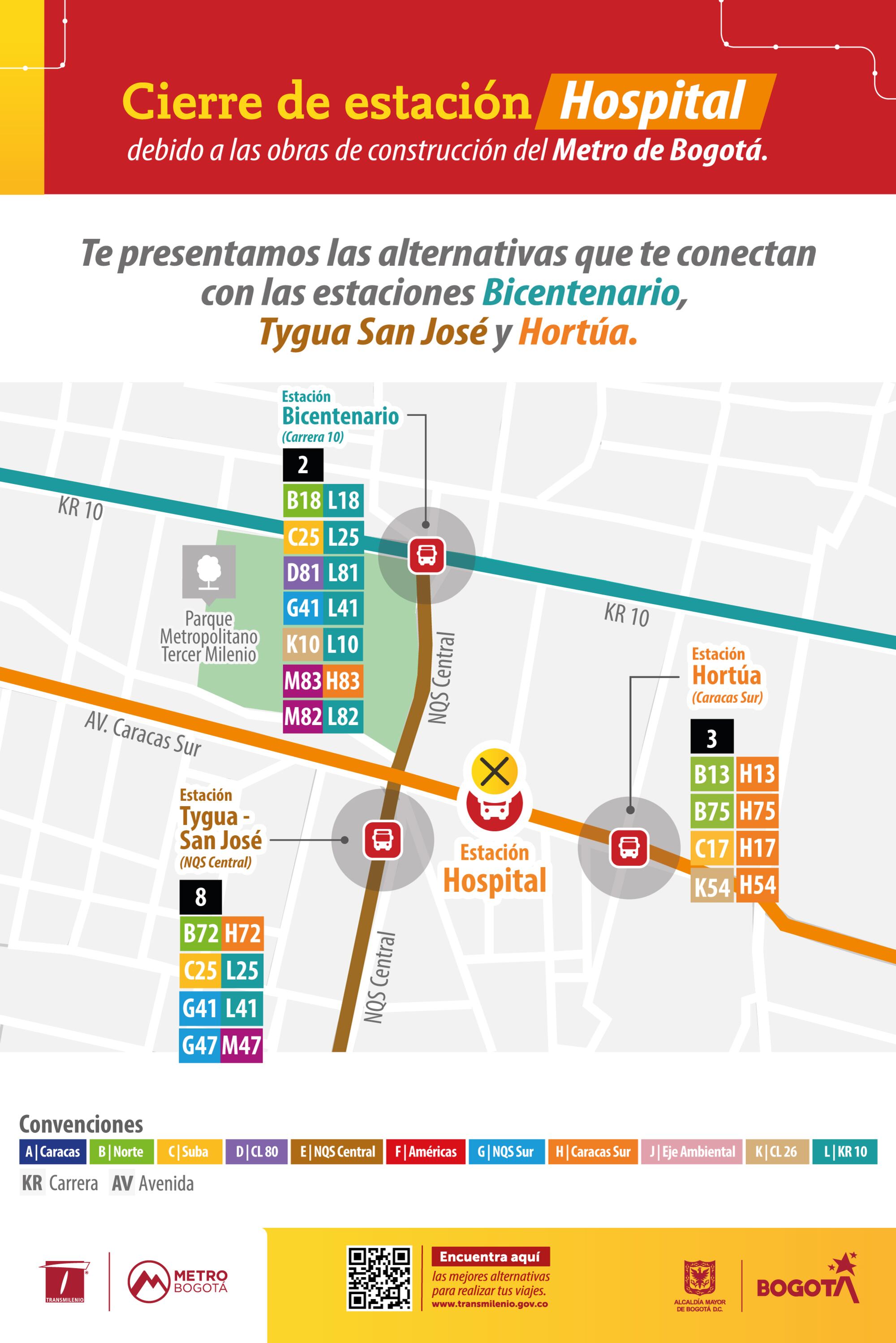Usuarios deberán utilizar rutas alternativas y conexiones en estaciones como Hortúa, Tygua – San José y Bicentenario - crédito TransMilenio