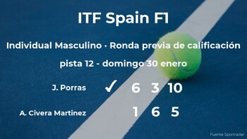 El tenista Asier Civera Martinez