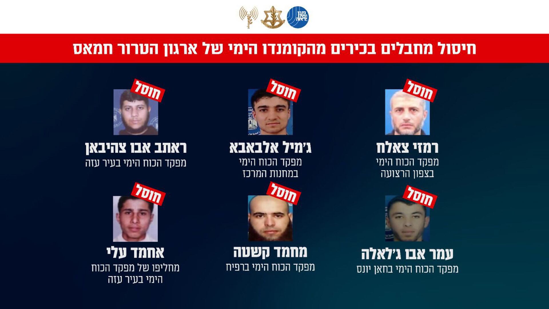 Los miembros de Hamas asesinados son Rahab Abu Zuheiban, comandante naval en Ciudad de Gaza; Ahmad Ali, su sucesor; Jamal Al Baba, comandante naval en el área de los campos centrales; Rami Salah, comandante naval en el norte de Gaza; Mohammed Kasha, comandante naval en Rafah (sur); y Omar Abu Jalalah, comandante naval en Jan Yunis (sur)