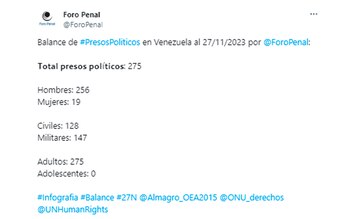 El mensaje del Foro Penal