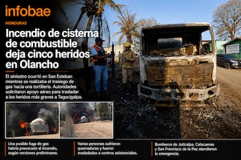 Al menos cinco personas resultaron heridas durante la emergencia. (FOTO: Infobae)