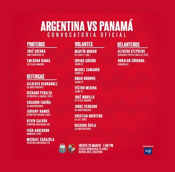 Los convocados por Panamá (@fepafut)