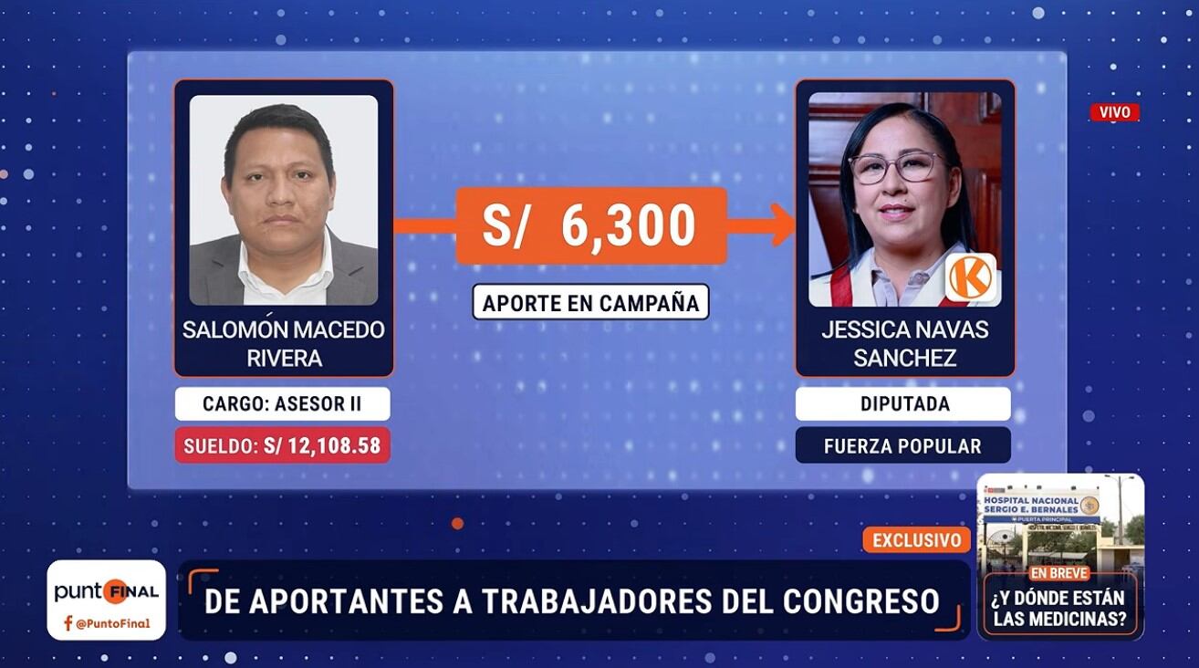 Aportaron en campaña y ahora tienen cargos en el Congreso. Captura: Punto Final.