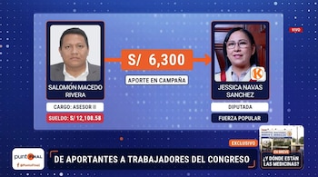 Aportaron en campaña y ahora tienen cargos en el Congreso. Captura: Punto Final.