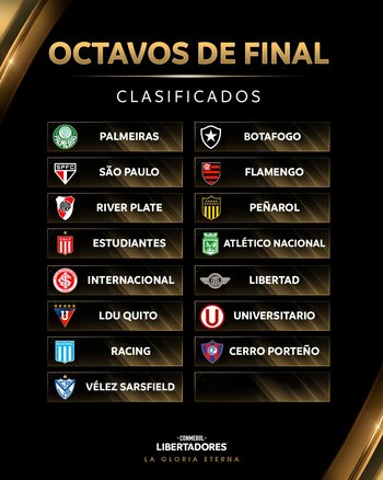 Así van los clasificados a la Copa Libertadores 2025, a la espera de lo que pase entre Atlético Bucaramanga y Fortaleza de Brasil - crédito @Libertadores / X