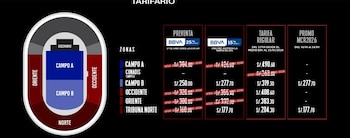 My Chemical Romance en Lima: