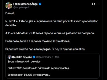 Según Felipe Jiménez Ángel, a